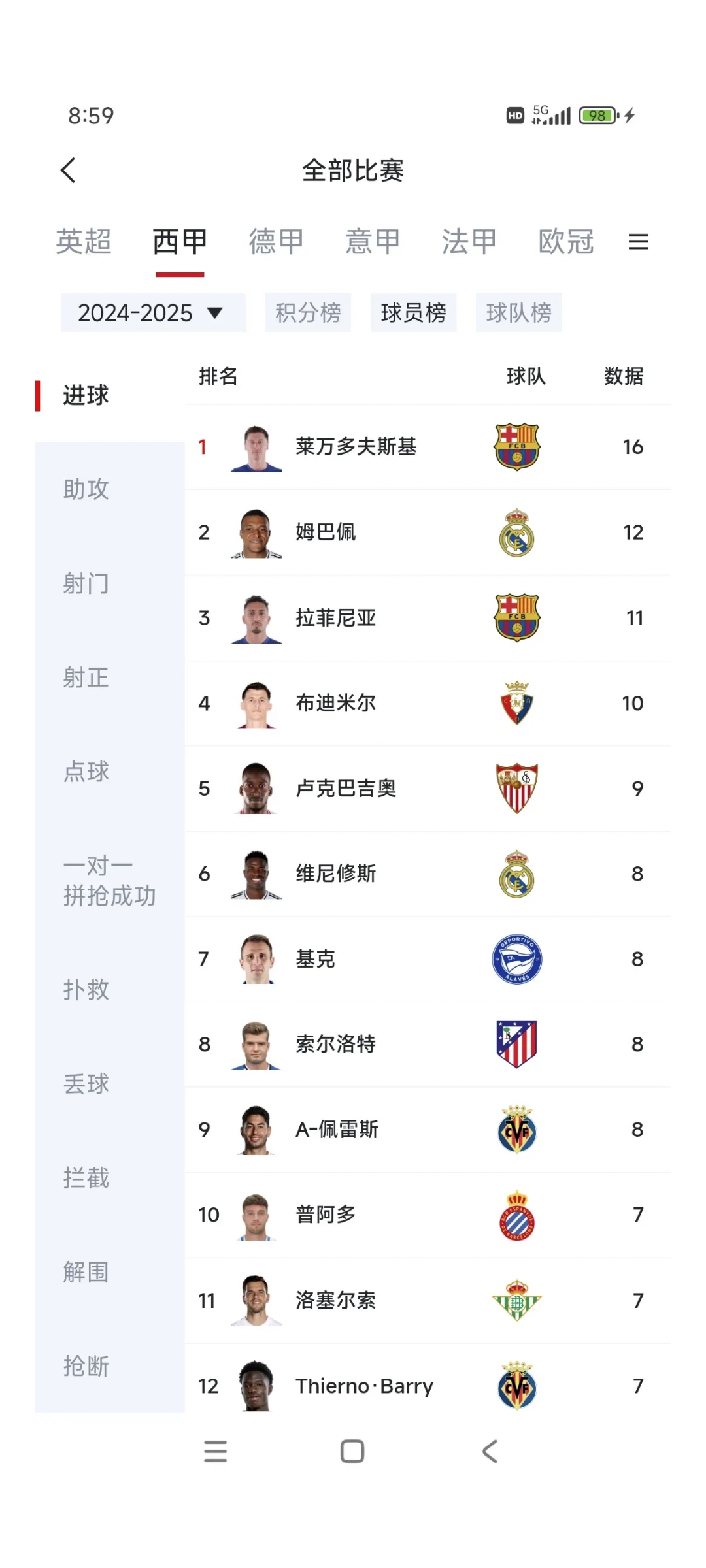 包含皇马客场凯旋，表现稳定继续领跑积分榜的词条
