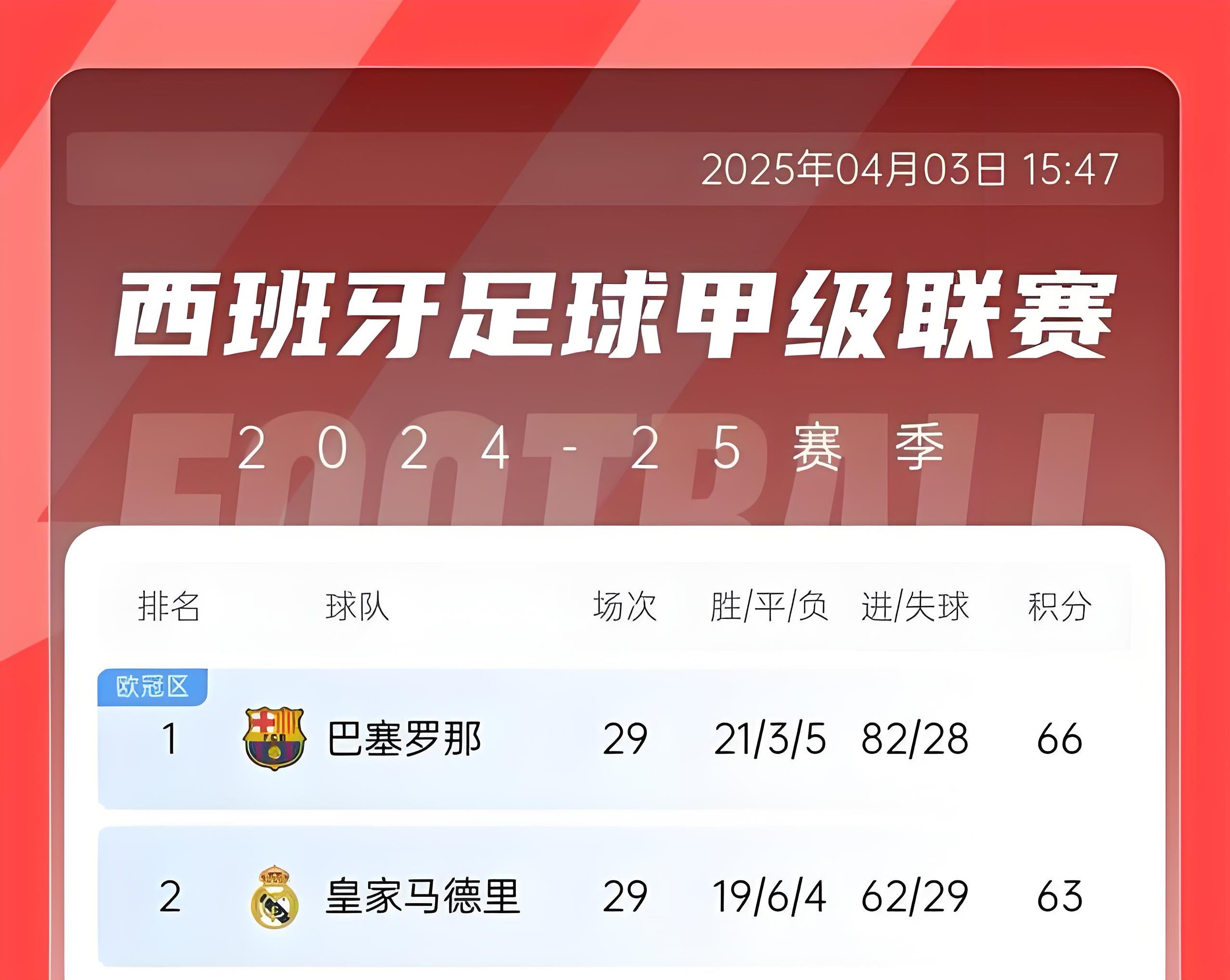 抢分之争：球队为了争取积分展开激烈争夺的简单介绍